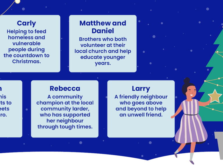 Our Christmas Kindness competition winners. 